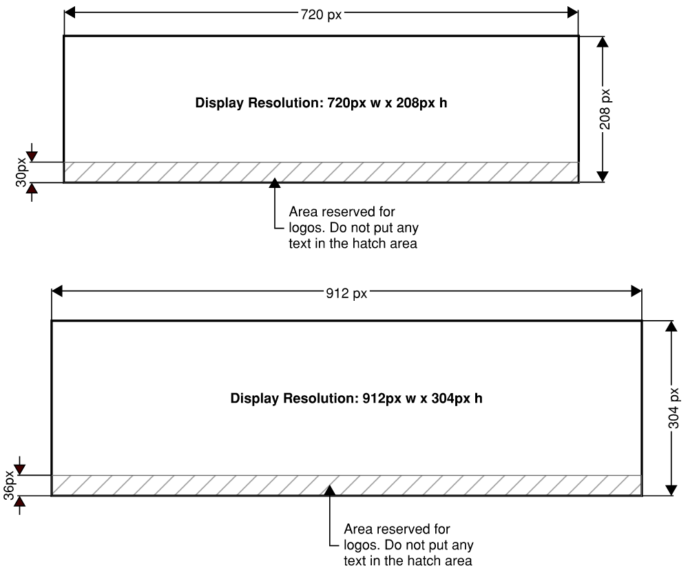 Bilboard-Dimensions